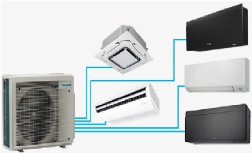 Gaziemir Airfel Klima Teknik Servisi